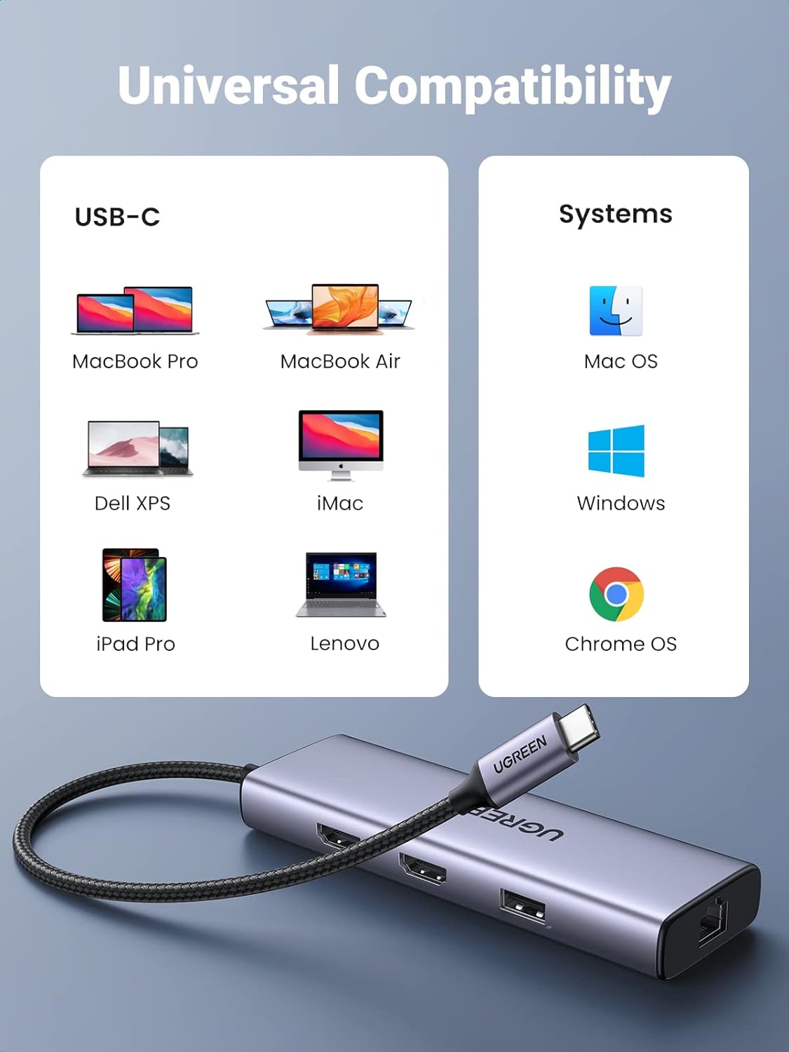  UGREEN USB C Hub 9-in-1 USB Type C to 4K HDMI Multiport Adapter